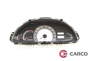 Километраж за HYUNDAI MATRIX 1.5 CRDi (1999)