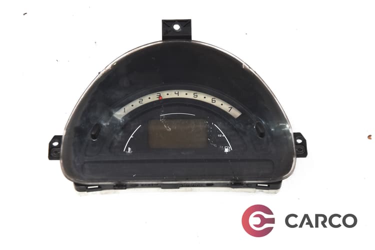 Километраж за CITROEN C2 (JM_) 1.4 HDi (2003)