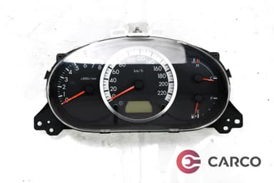 Километраж за MAZDA 5 (CR19) 2.0 (2005)