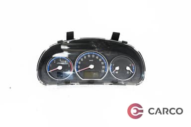 Километраж за HYUNDAI SANTA FÉ II (CM) 2.2 CRDi GLS 4x4 (2005)