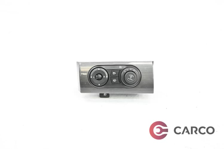 Панел копчета за CHEVROLET CAPTIVA (C100, C140) 2.0 D 4WD (2006)