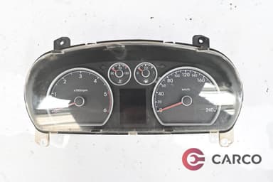 Километраж за HYUNDAI i30 CW (FD) 1.6 CRDi (2007 - 2012)