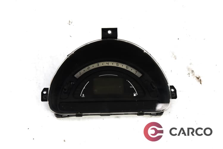 Километраж за CITROEN C2 (JM_) 1.4 HDi (2003)